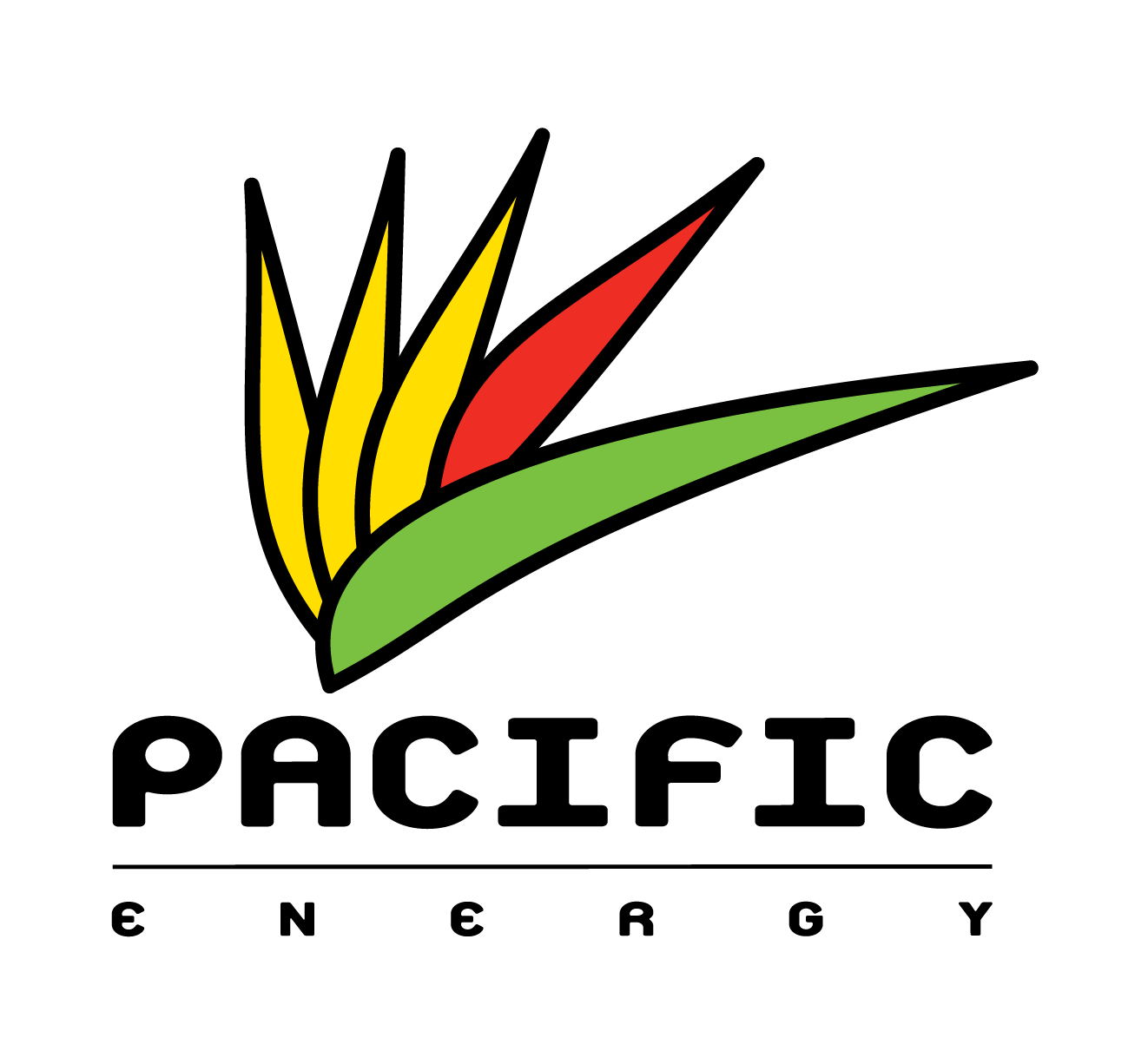 Pacific Energy