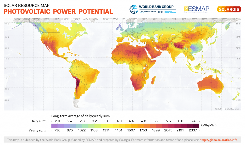Solar & Wind Measurement Campaign Pacific Power Association